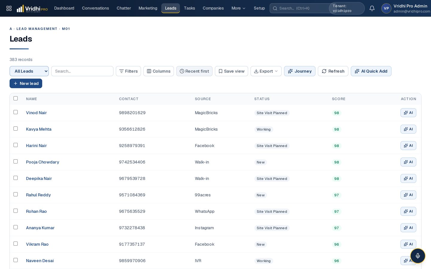 Leads in Vridhi Pro with the AI score on every row